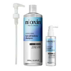 Nioxin bottle front packaging showing clean scalp benefit