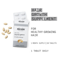 NIOXIN open bottle with tablets illustrating a month supply