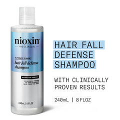 NIOXIN close-up label shot highlighting active ingredients and clarity