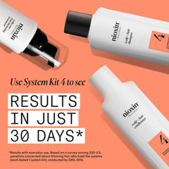Nioxin scalp application on roots highlighting targeted delivery and nutrient benefit