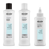 NIOXIN kit front packaging showing treatment trio and benefit of dandruff relief