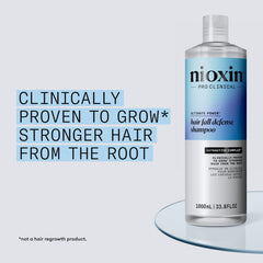 Nioxin rich lather and texture demonstrating cleansing action and gentle foam