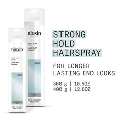 NIOXIN close-up of aerosol nozzle demonstrating precise, even application benefit