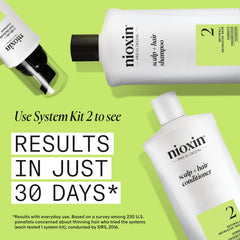 Nioxin System 2 conditioner in hand for size and use benefit