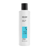 Nioxin front packaging showing full bottle and clear branding benefits