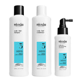 NIOXIN full kit front packaging showing complete three-step trio and benefit