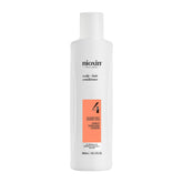 Nioxin front packaging showing product and benefits