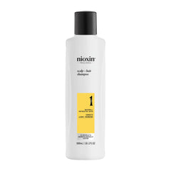 NIOXIN System1 front packaging showing bottle and branding for easy recognition