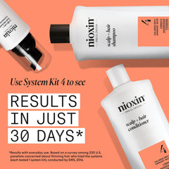 NIOXIN back label view with ingredients and directions for proper use