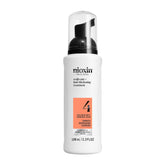 Nioxin front packaging showing System 4 bottle and benefits