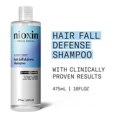 Nioxin creamy foam texture close-up highlighting gentle cleansing