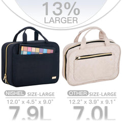 NISHEL travel toiletry bag transparent window speeds security checks without digging