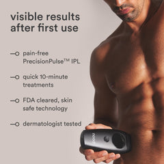Nood Flasher 2.0 skin-safety test image indicating compatibility with skin types.