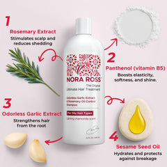 Nora Ross oil control shampoo after use reveals softer, cleaner hair ready to style