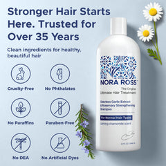 Nora Ross shampoo foam lather closeup highlights rich cleansing for scalp refreshment.