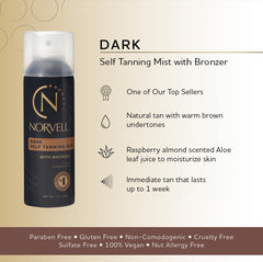 Norvell fast-drying, non-sticky finish supports quick, comfortable tanning sessions.