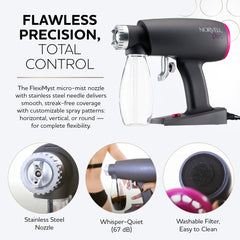 Norvell Oasis FlexiMyst sprayhead delivers precise micro-mist application.