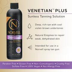 Norvell Venetian Plus packaging highlights paraben-free, skin-friendly formula