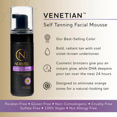 Norvell Venetian mousse application swatch showing streak-free finish.