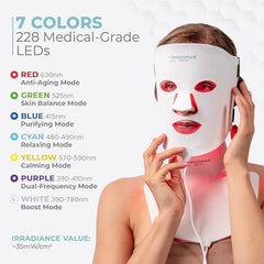Nourished Bodynskin LED mask 7 colors LEDs for customizable light therapy sessions