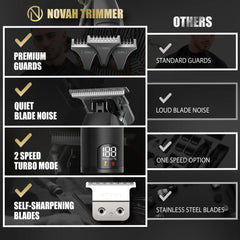 NOVAH Grooming trimmer precision-edge-definition for sharper lines.