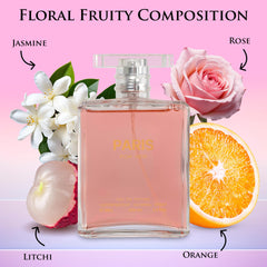NovoGlow Paris For Her EDP spray in hand demonstrates long-lasting wearable scent.