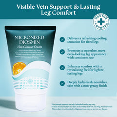 Nurturelief spider and varicose veins cream on legs during application for smoother look