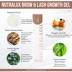 NutraLux NutraLash serum packaging supports easy daily use.
