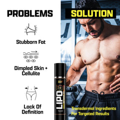 Nutrex Lipo-6 Defining Gel tube closeup shows non-greasy, fast-absorbing formula