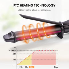 Nycoba curling iron ceramic coating close-up showing even heat distribution