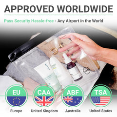 Ogato leakproof bag highlights triple-sealed seams to prevent leaks in luggage