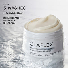 Olaplex mask open cap with product visible, easy-dispense benefit