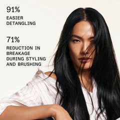 Olaplex Nº.6 cream texture close-up highlighting silky hydration and slip