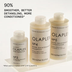Olaplex Nº.5 cream texture swirl demonstrating concentrated creamy slip