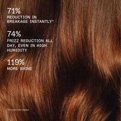 Olaplex before and after hair comparison showing increased shine