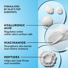 Olay Regenerist Hyaluronic Peptide 24 gel texture close-up for smooth absorption.