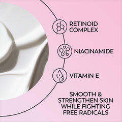 Olay Retinol 24 Eye Cream being dabbed around the eye for nightly use.