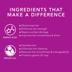 Oligo Professionnel Blacklight Violet Conditioner label closeup highlights vegan formula with argan oil nourishment.
