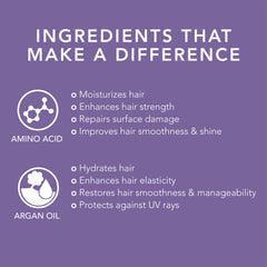 Oligo Professionnel violet-toning-spray targets yellow brass to enhance blonde shade.