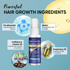 OLIVITA minoxidil formula shown as non-greasy finish on hair.