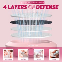 Olov Art Nail Dust Collector compact design, ideal for mobile nail services and small studios.