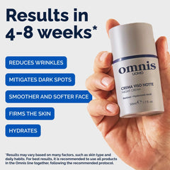 Omnis Uomo cream texture on skin demonstrates deep hydration for dry areas.