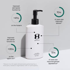 OneSkin BODY OS-01 application rub demonstrates easy, even coverage for all-over use.