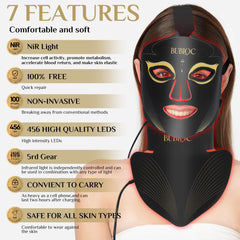 Onisdin red light neck mask side view for neck routine