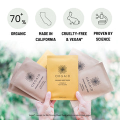 ORGAID Ecoderma technology sheet demonstrates deep absorption for hydration