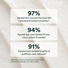 Application of OSEA Advanced Repair Eye Cream demonstrating quick absorption for refreshed under-eye area