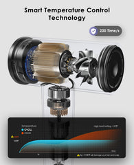 OSOU DT01 motor detail emphasizes high-speed brushless performance for faster drying.