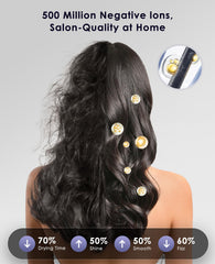 OSOU Ionic Hair Dryer ion emission indicates 500 million negative ions for smoother hair.
