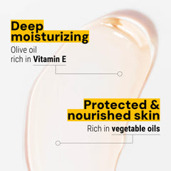 Panier des Sens olive oil coconut oil formula highlights moisturizing cleanse after wash.