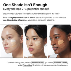 Parnell Cicamanu Serum Cushion swatch demonstrates buildable coverage without heaviness.